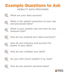 List of important questions to ask mobility data providers, including data sources and privacy protection.