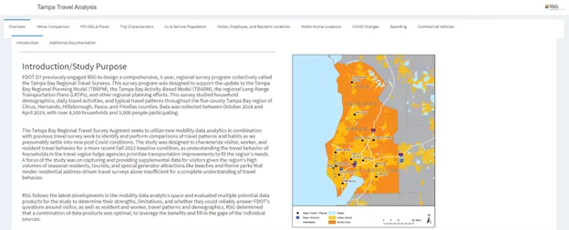 Tampa Travel Analysis Dashboard